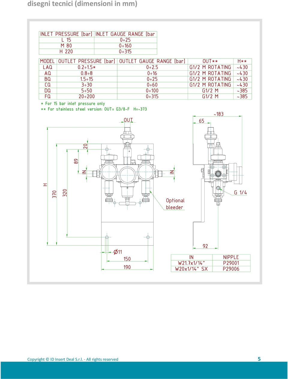 5 15 0 25 G1/2 M ROTATG ~430 CQ 3 30 0 60 G1/2 M ROTATG ~430 DQ 5 50 0 100 G1/2 M ~385 FQ 20 200 0 315 G1/2 M ~385 * For 15 bar inlet pressure only **