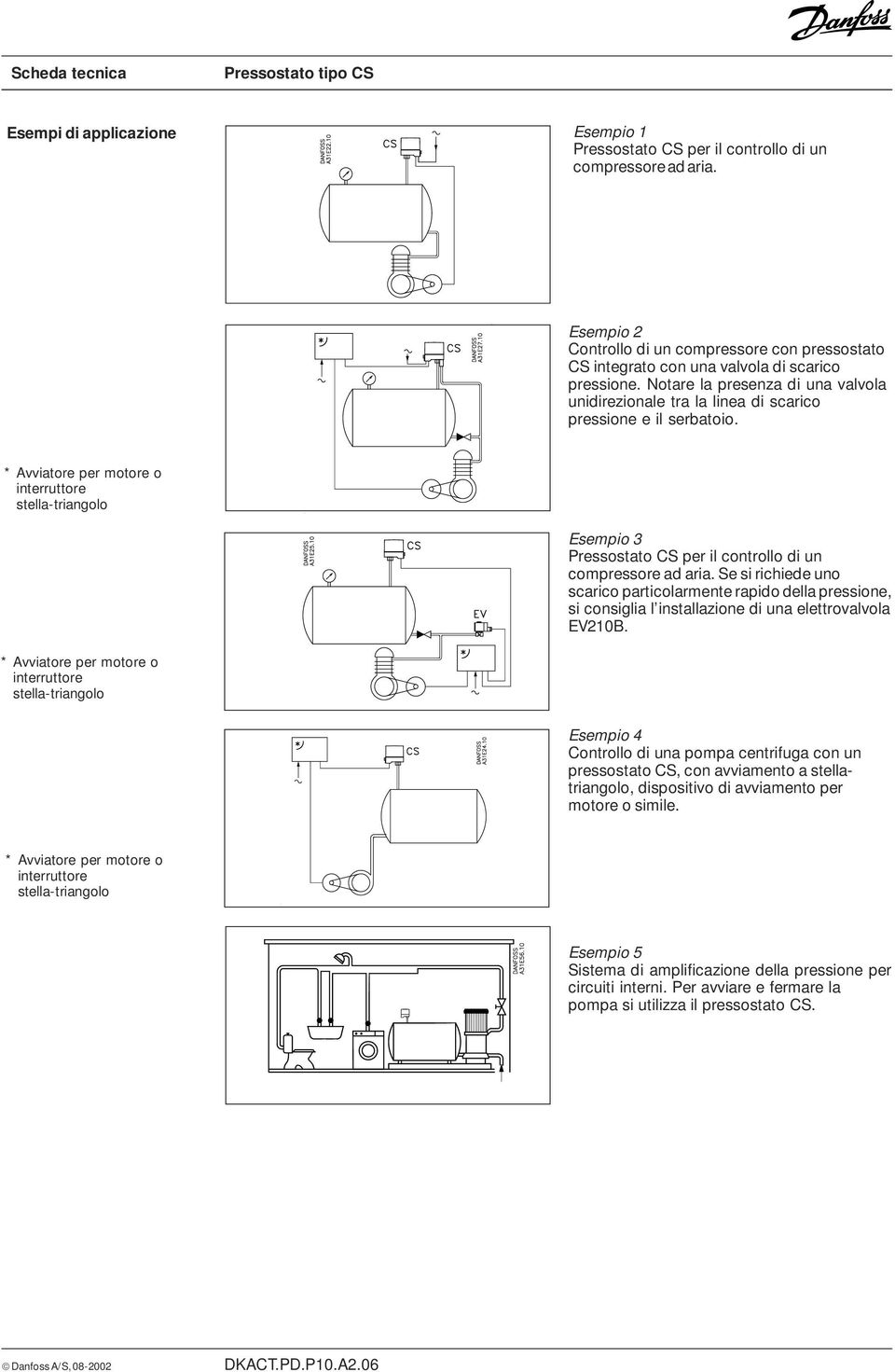 * Avviatore per motore o interruttore stella-triangolo * Avviatore per motore o interruttore stella-triangolo Esempio 3 Pressostato CS per il controllo di un compressore ad aria.