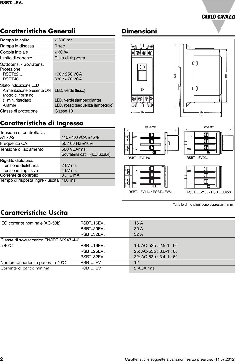 ritardato) LED, verde (lampeggiante) Allarme LED, rosso (sequenza lampeggio) Classe di protezione Classe 10 Caratteristiche di Ingresso 45 103.5mm 103.5 mm 125 75 81 97.5mm 97.