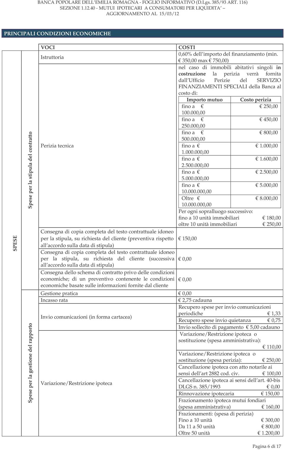 (successiva all accordo sulla data di stipula) Consegna dello schema di contratto privo delle condizioni economiche; di un preventivo contenente le condizioni economiche basate sulle informazioni