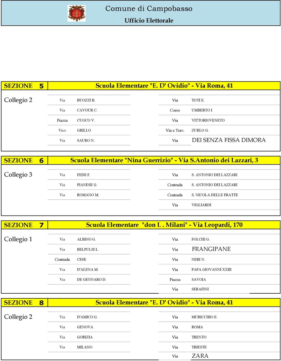 ANTONIO DEI LAZZARI Via ROMANO M. Contrada S. NICOLA DELLE FRATTE Via VIGLIARDI SEZIONE 7 Scuola Elementare "don L. Milani" - Via Leopardi, 170 Collegio 1 Via ALBINO G. Via FOLCHI G. Via BELPULSI L.