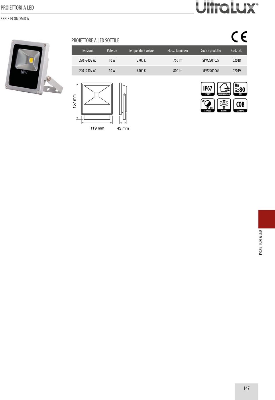 SPM2201027 02018 220-240V AC 10 W 6400 K