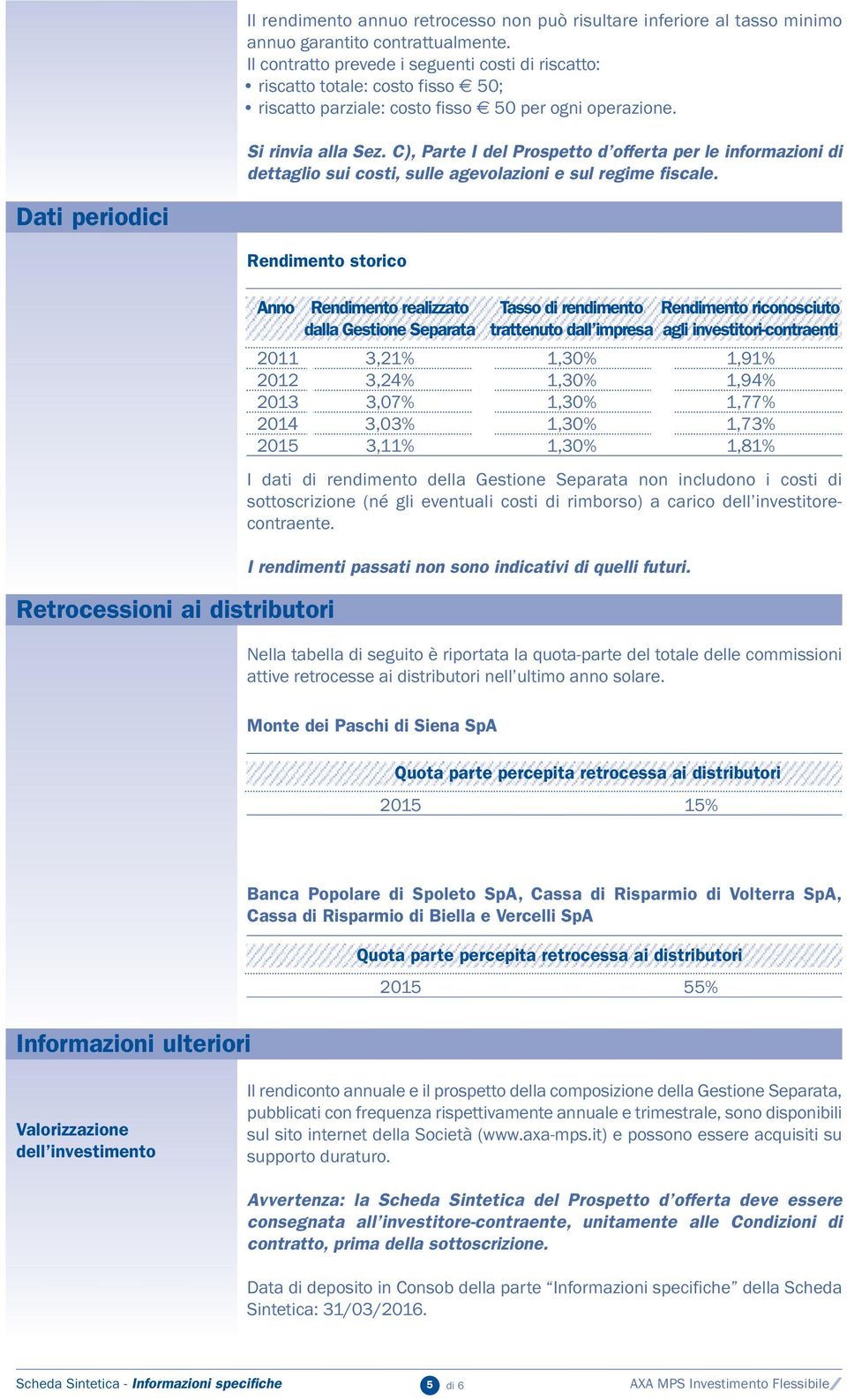 C), Parte I del Prospetto d offerta per le informazioni di dettaglio sui costi, sulle agevolazioni e sul regime fiscale.