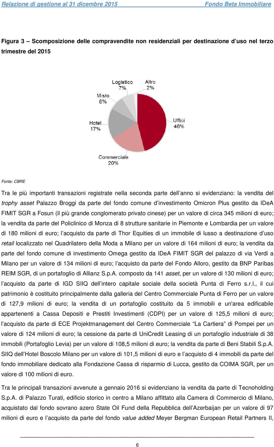 valore di circa 345 milioni di euro; la vendita da parte del Policlinico di Monza di 8 strutture sanitarie in Piemonte e Lombardia per un valore di 180 milioni di euro; l acquisto da parte di Thor