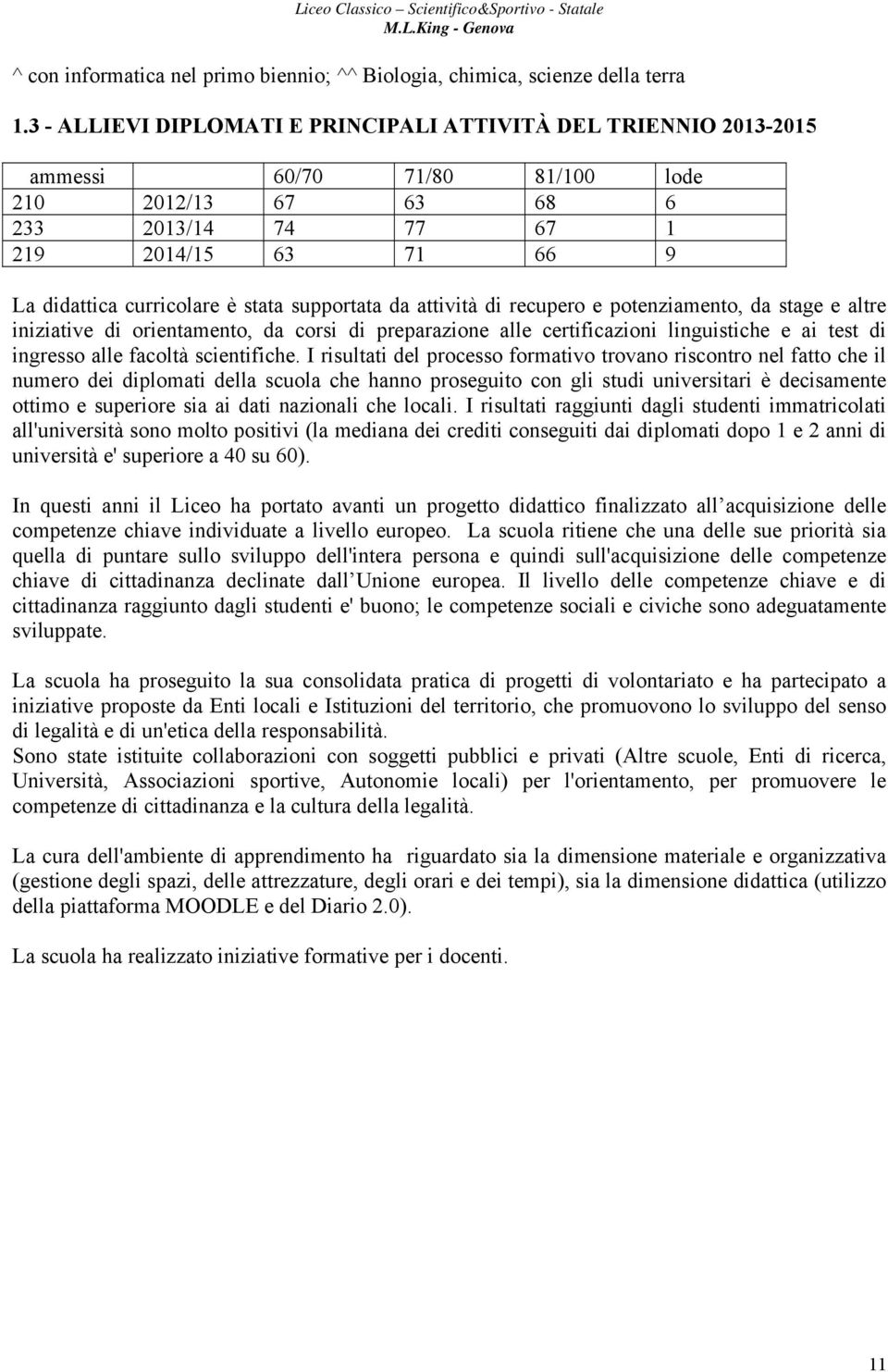 stata supportata da attività di recupero e potenziamento, da stage e altre iniziative di orientamento, da corsi di preparazione alle certificazioni linguistiche e ai test di ingresso alle facoltà