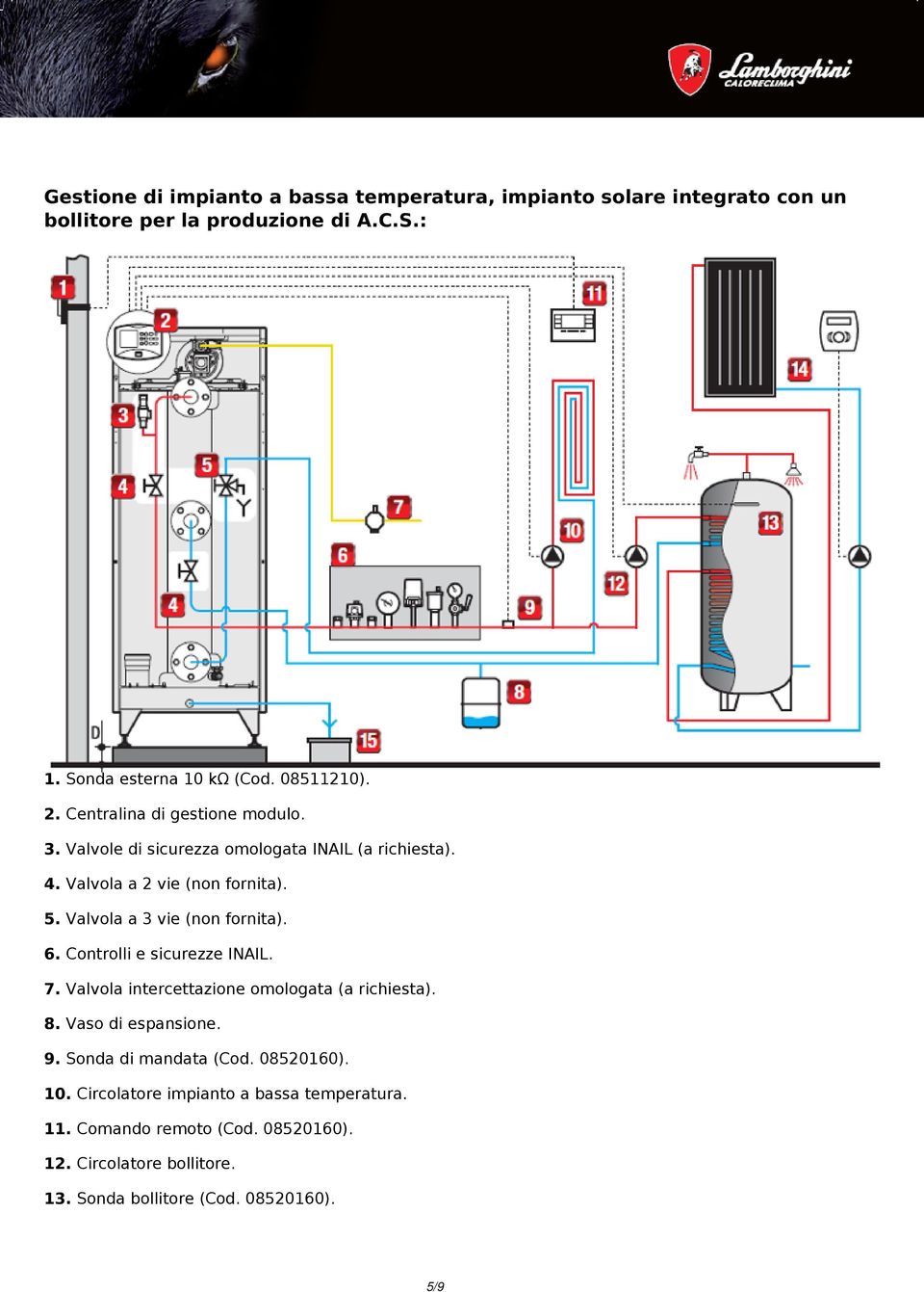 Valvola a 3 vie (non fornita). 6. Controlli e sicurezze INAIL. 7. Valvola intercettazione omologata (a richiesta). 8. Vaso di espansione. 9.