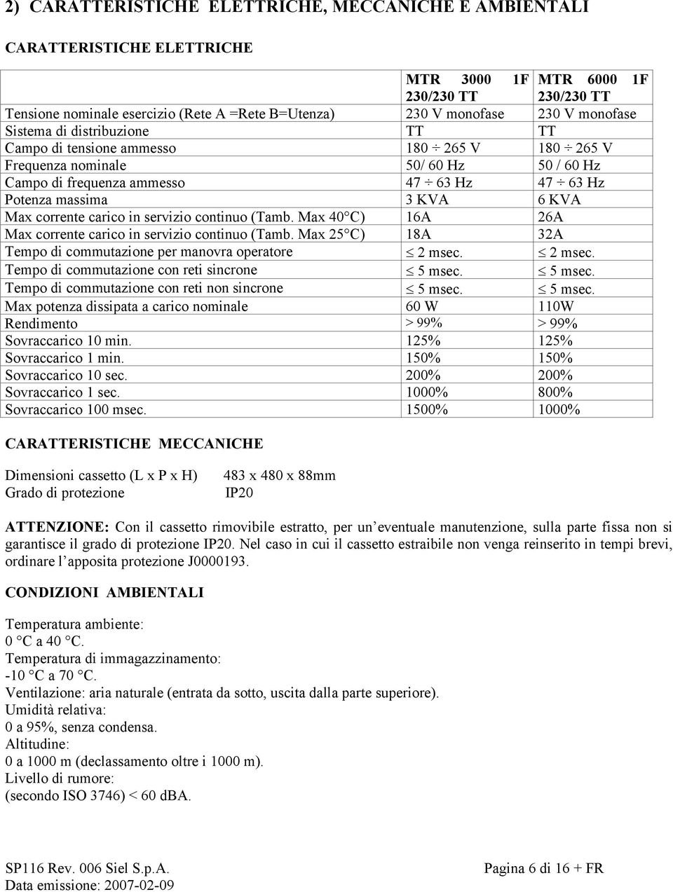 KVA Max corrente carico in servizio continuo (Tamb. Max 40 C) 16A 26A Max corrente carico in servizio continuo (Tamb. Max 25 C) 18A 32A Tempo di commutazione per manovra operatore 2 msec.