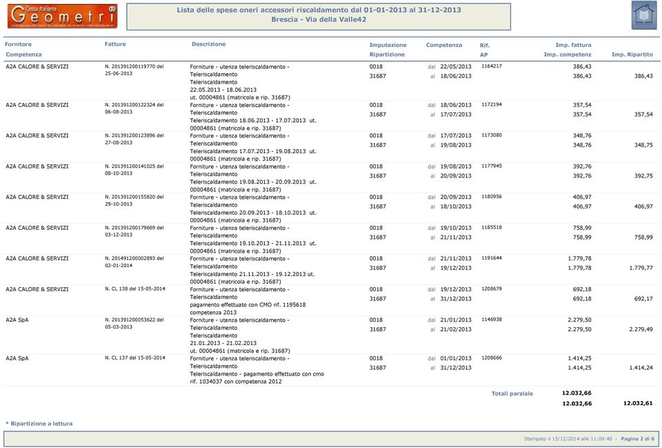 07.2013-19.08.2013 ut. 17/07/2013 1173080 348,76 al 19/08/2013 348,76 348,75 00004861 (matricola e rip. ) N. 201391200141025 del 08-10-2013 19.08.2013-20.09.2013 ut. 19/08/2013 1177945 392,76 al 20/09/2013 392,76 392,75 00004861 (matricola e rip.