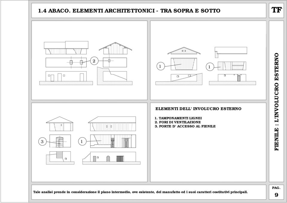 ESTERNO. TAMPONAMENTI LIGNEI. FORI DI VENTILAZIONE 3.