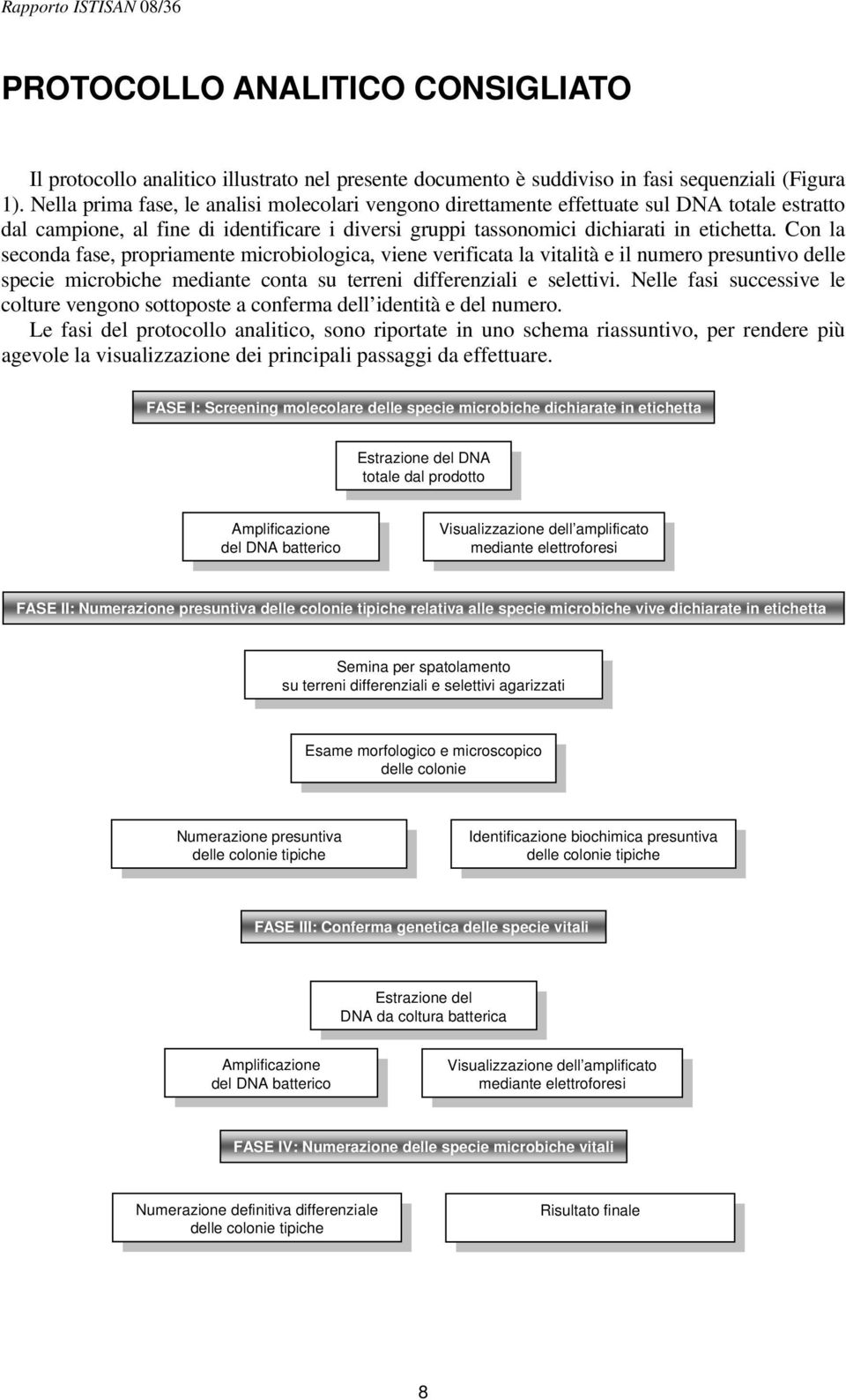 Con la seconda fase, propriamente microbiologica, viene verificata la vitalità e il numero presuntivo delle specie microbiche mediante conta su terreni differenziali e selettivi.