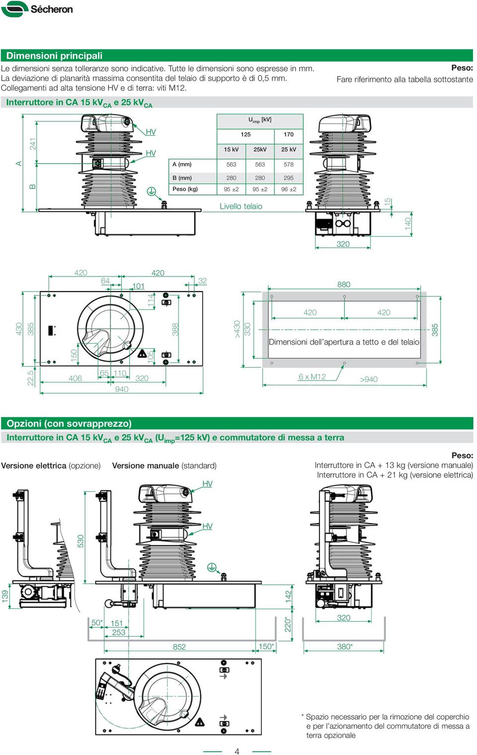 Peso: Fare riferimento alla tabella sottostante Interruttore in CA 15 kv CA e 25 kv CA U imp [kv] 125 170 241 15 kv 25kV 25 kv A A (mm) 56 56 578 B (mm) 280 280 295 B Peso (kg) 95 ±2 95 ±2 96 ±2