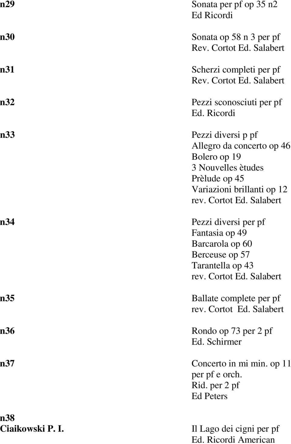 Salabert Pezzi sconosciuti per pf Pezzi diversi p pf Allegro da concerto op 46 Bolero op 19 3 Nouvelles ètudes Prèlude op 45 Variazioni brillanti op 12 rev.