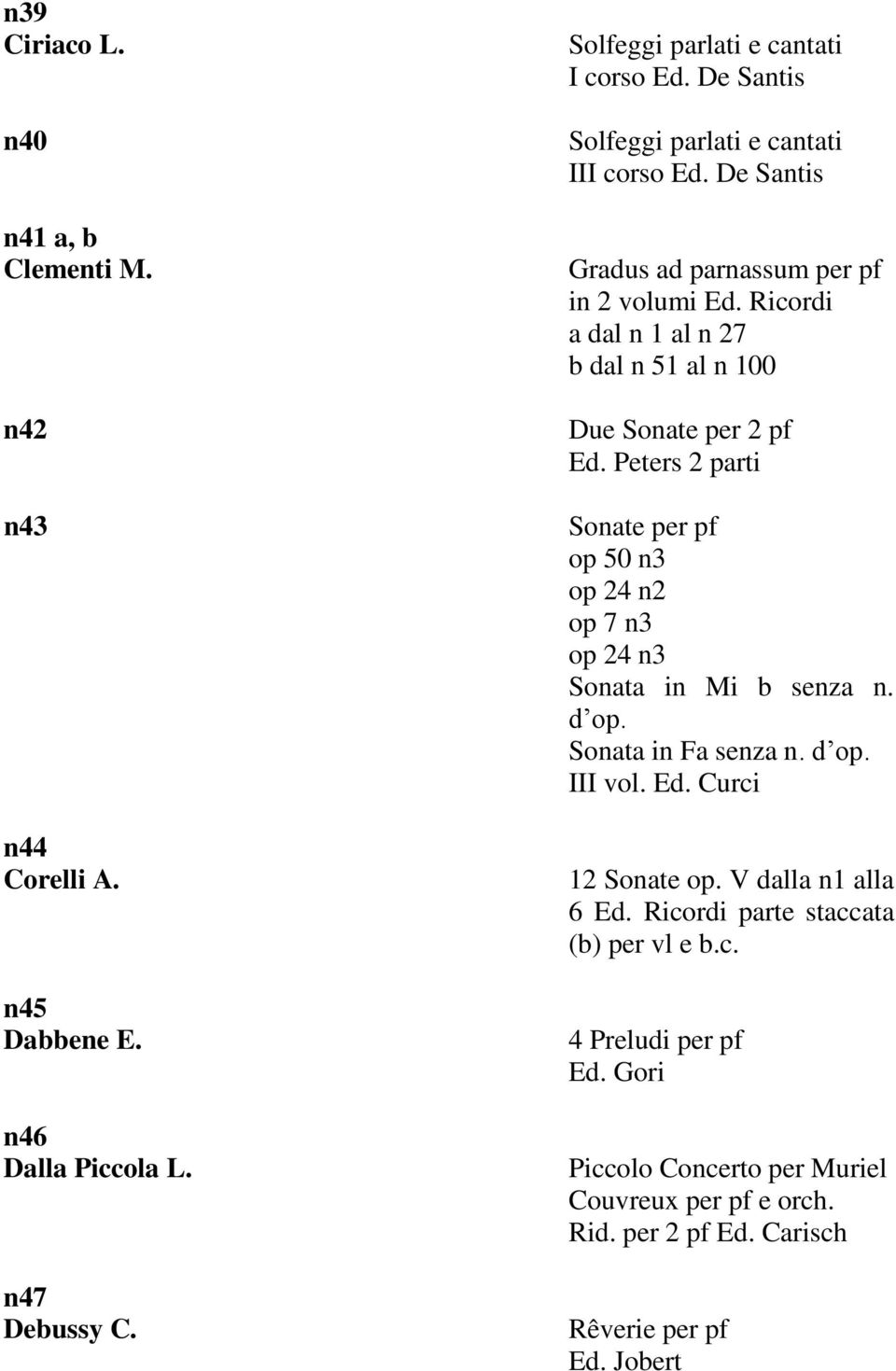 De Santis Gradus ad parnassum per pf in 2 volumi a dal n 1 al n 27 b dal n 51 al n 100 Due Sonate per 2 pf Ed.