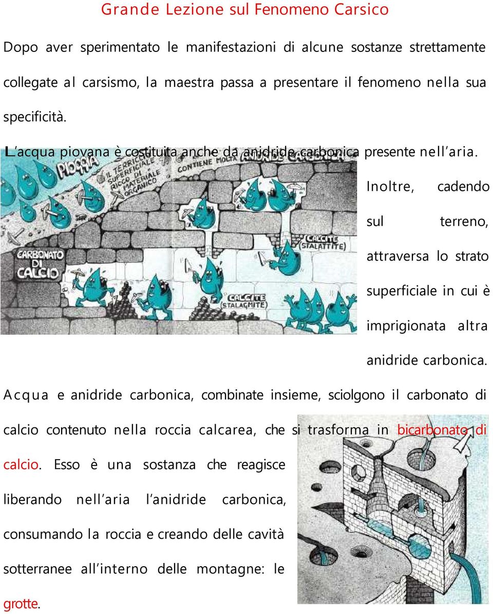 Inoltre, sul cadendo terreno, attraversa lo strato superficiale in cui è imprigionata altra anidride carbonica.