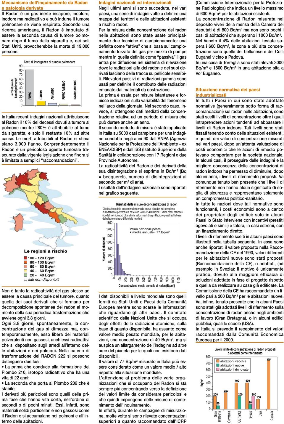 Percentuale di tumori polmonari Fonti di insorgenza di tumore polmonare 9 8 7 6 5 4 3 2 1 FUMO RADON AMIANTO FUMO PASSIVO INQUINAMENTO In Italia recenti indagini nazionali attribuiscono al Radon il
