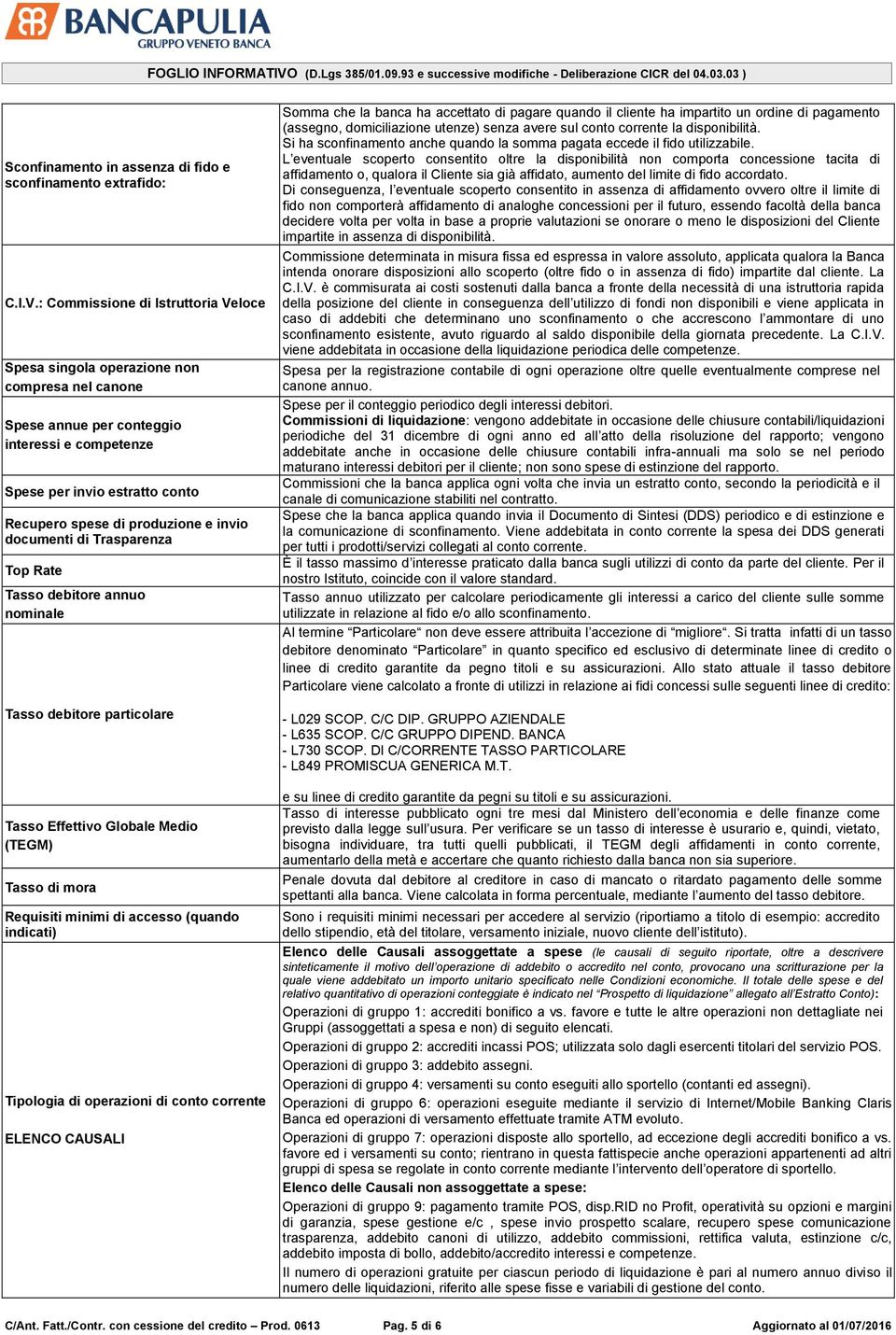 invio documenti di Trasparenza Top Rate Tasso debitore annuo nominale Tasso debitore particolare Tasso Effettivo Globale Medio (TEGM) Tasso di mora Requisiti minimi di accesso (quando indicati)