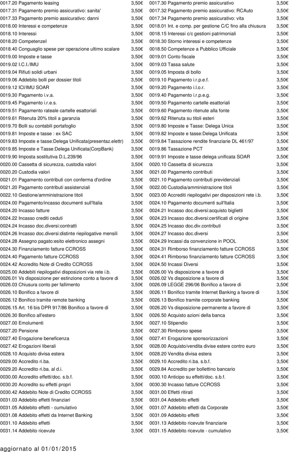 10 Interessi 3,50 0018.15 Interessi c/c gestioni patrimoniali 3,50 0018.20 CompetenzeI 3,50 0018.30 Storno interessi e competenze 3,50 0018.40 Conguaglio spese per operazione ultimo scalare 3,50 0018.