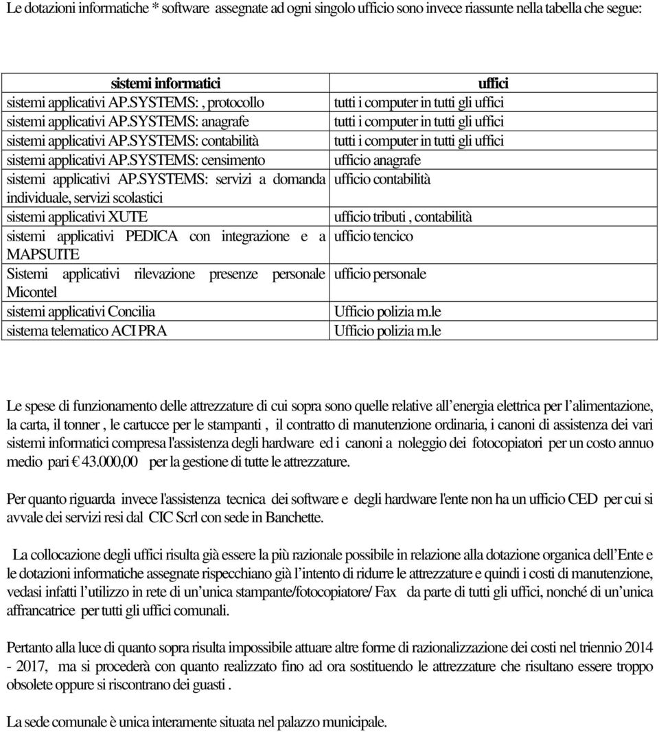 SYSTEMS: servizi a domanda individuale, servizi scolastici sistemi applicativi XUTE sistemi applicativi PEDICA con integrazione e a MAPSUITE Sistemi applicativi rilevazione presenze personale