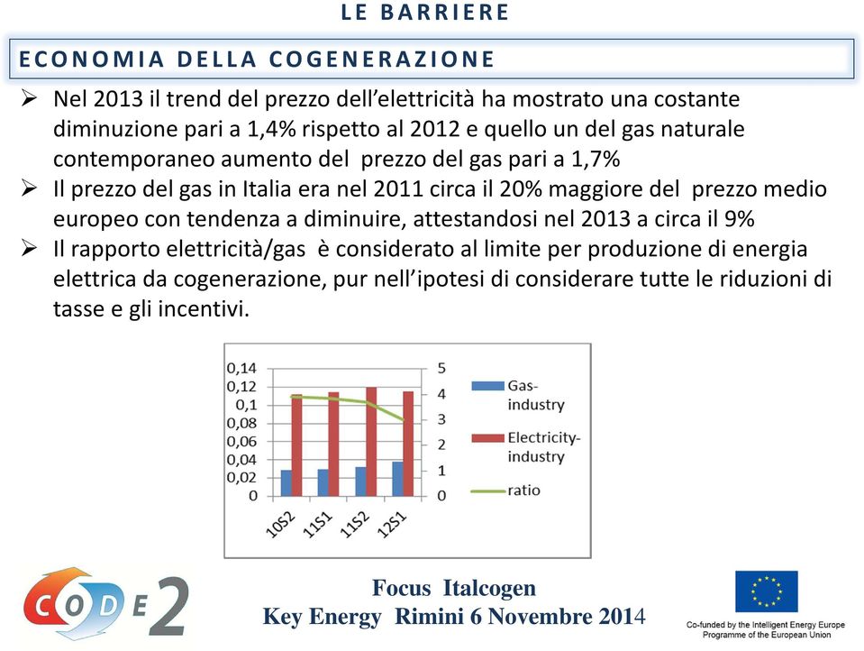 Italia era nel 2011 circa il 20% maggiore del prezzo medio europeo con tendenza a diminuire, attestandosi nel 2013 a circa il 9% Il rapporto