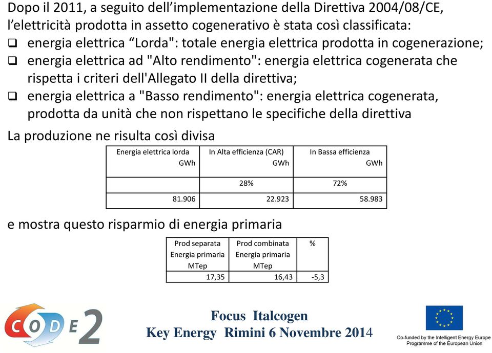 rendimento": energia elettrica cogenerata, prodotta da unità che non rispettano le specifiche della direttiva La produzione ne risulta così divisa Energia elettrica lorda GWh In Alta