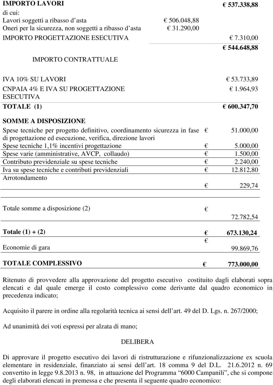 347,70 SOMME A DISPOSIZIONE Spese tecniche per progetto definitivo, coordinamento sicurezza in fase 51.