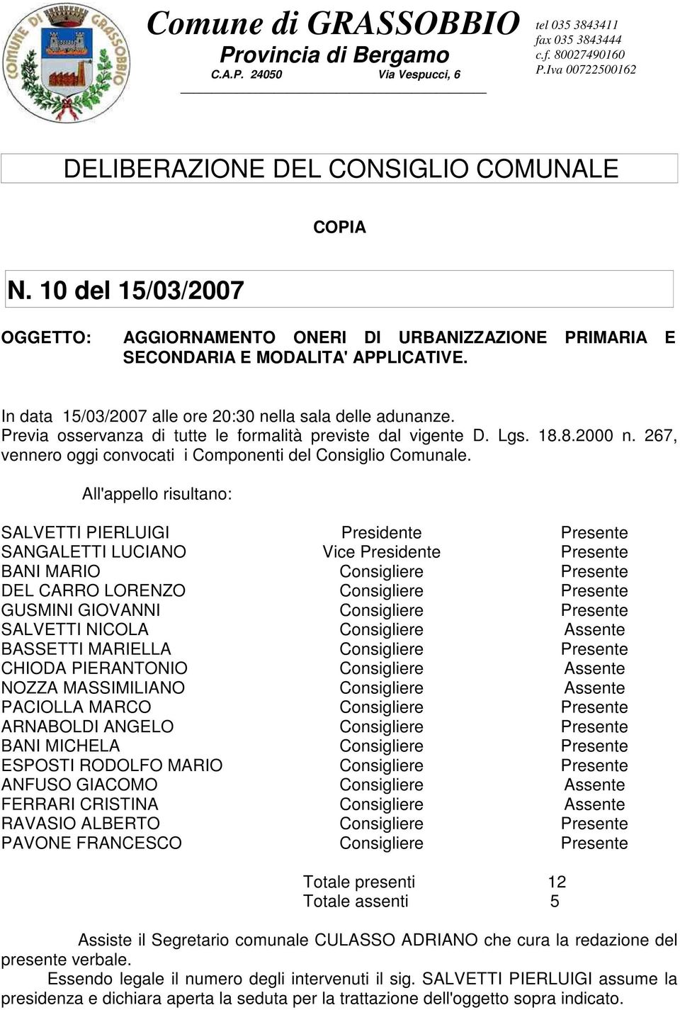 Previa osservanza di tutte le formalità previste dal vigente D. Lgs. 18.8.2000 n. 267, vennero oggi convocati i Componenti del Consiglio Comunale.