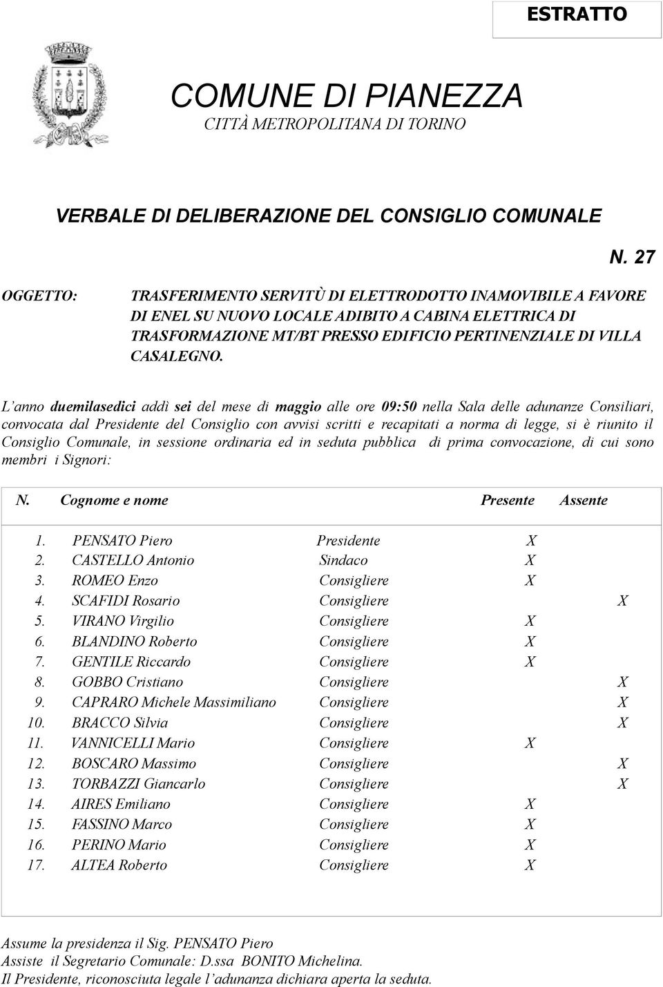 L anno duemilasedici addì sei del mese di maggio alle ore 09:50 nella Sala delle adunanze Consiliari, convocata dal Presidente del Consiglio con avvisi scritti e recapitati a norma di legge, si è