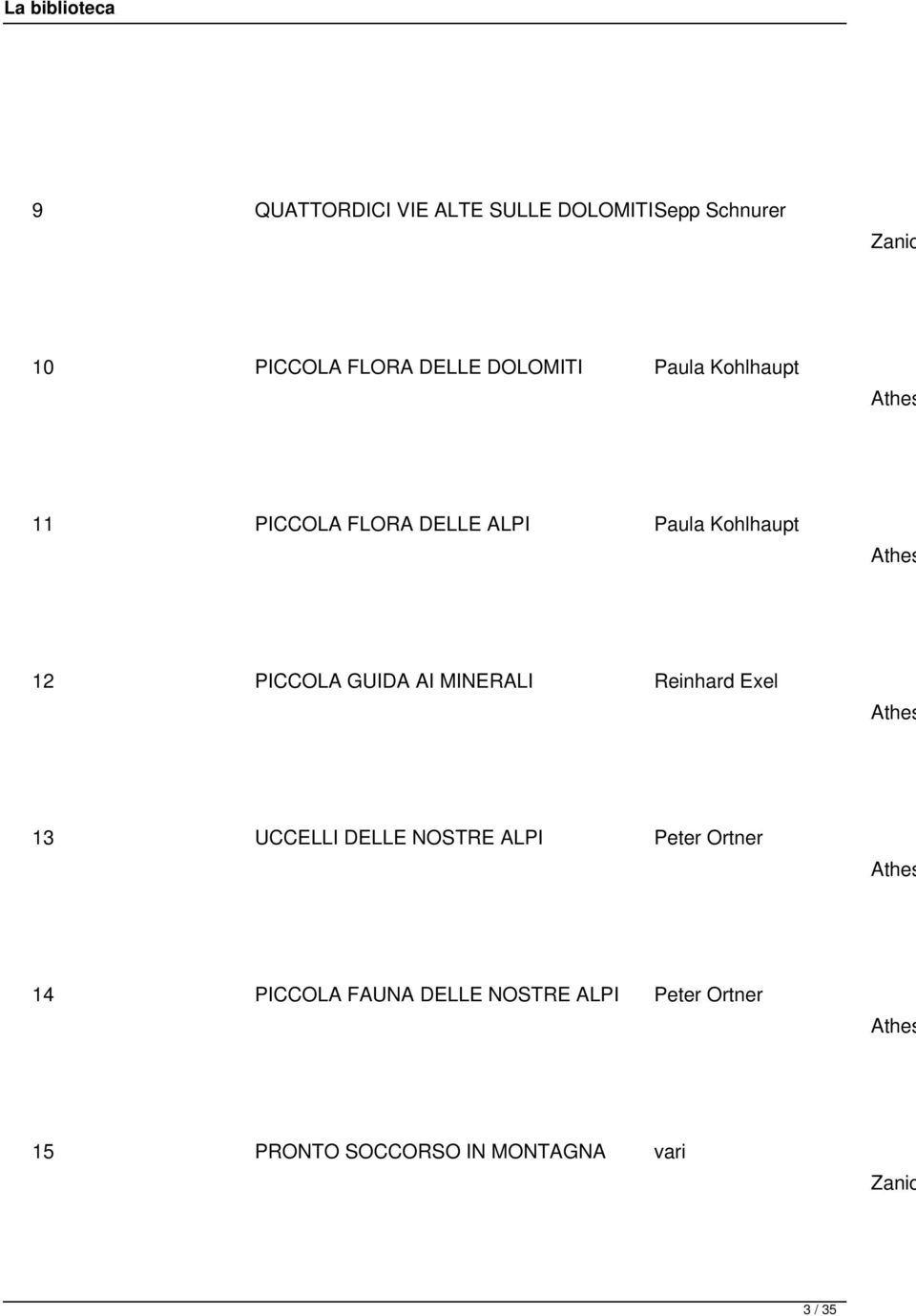 AI MINERALI Reinhard Exel Athes 13 UCCELLI DELLE NOSTRE ALPI Peter Ortner Athes 14