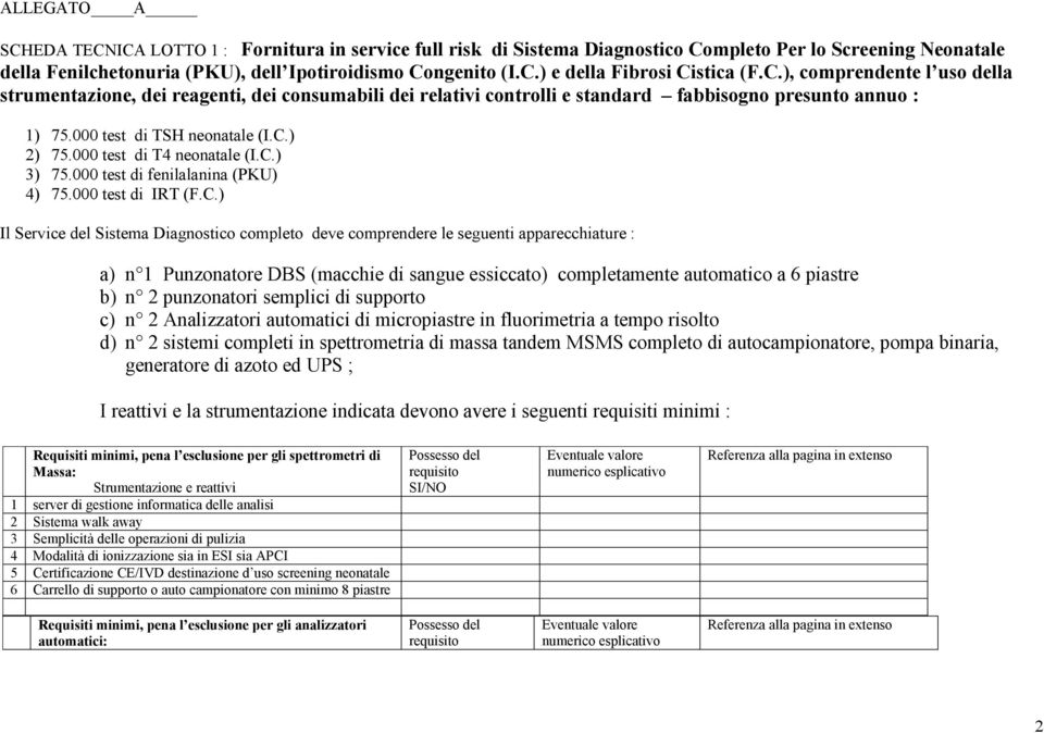 000 test di T4 neonatale (I.C.