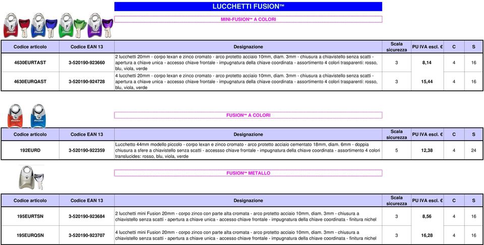 lucchetti 20mm - corpo lexan e zinco cromato - arco protetto acciaio 10mm, diam.