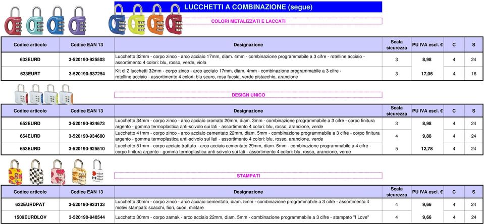 4mm - combinazione programmabile a 3 cifre - rotelline acciaio - assortimento 4 colori: blu scuro, rosa fucsia, verde pistacchio, arancione 3 8,98 4 24 3 17,06 4 16 DEIGN UNICO 652EURD