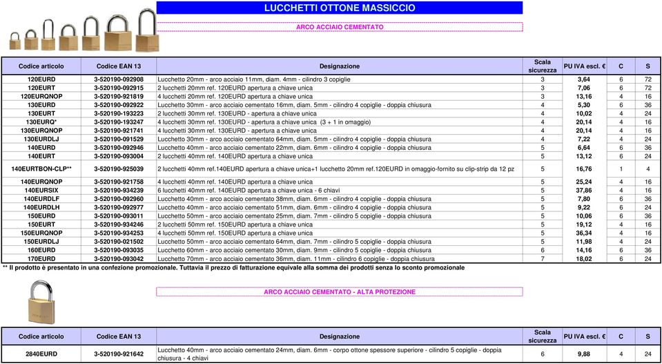 120EURD apertura a chiave unica 3 13,16 4 16 130EURD 3-520190-092922 Lucchetto 30mm - arco acciaio cementato 16mm, diam.