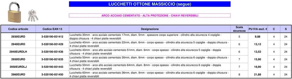 5mm - spessore corpo superiore - cilindro alta 4 copiglie - doppia chiusura - 4 chiavi piatte reversibili Lucchetto 40mm - arco acciaio cementato 22mm, diam.