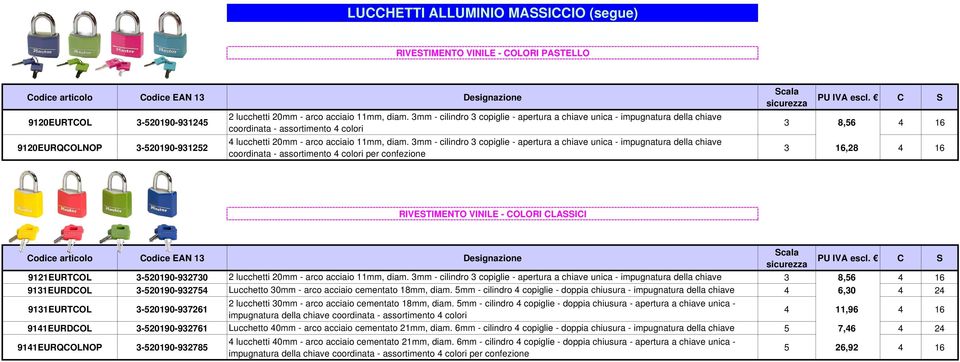 3mm - cilindro 3 copiglie - apertura a chiave unica - impugnatura della chiave coordinata - assortimento 4 colori per confezione 3 8,56 4 16 3 16,28 4 16 RIVETIENTO VINILE - COLORI CLAICI 9121EURTCOL