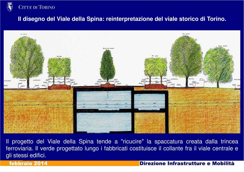 Il progetto del Viale della Spina tende a "ricucire" la spaccatura