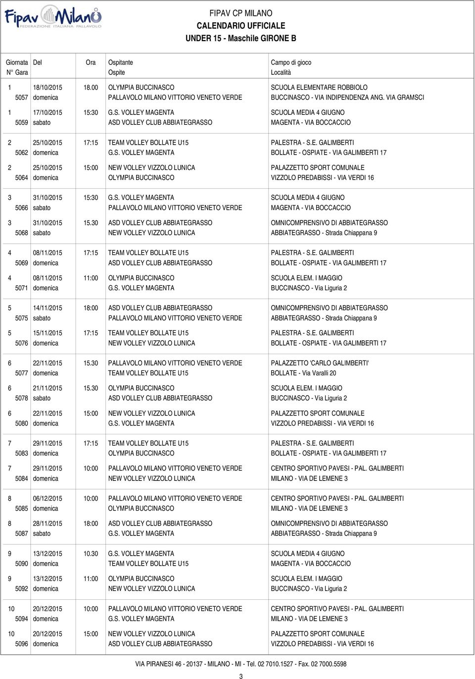 S. VOLLEY MAGENTA BOLLATE - OSPIATE - VIA GALIMBERTI 17 2 25/10/2015 15:00 NEW VOLLEY VIZZOLO LUNICA PALAZZETTO SPORT COMUNALE 5064 domenica OLYMPIA BUCCINASCO VIZZOLO PREDABISSI - VIA VERDI 16 3