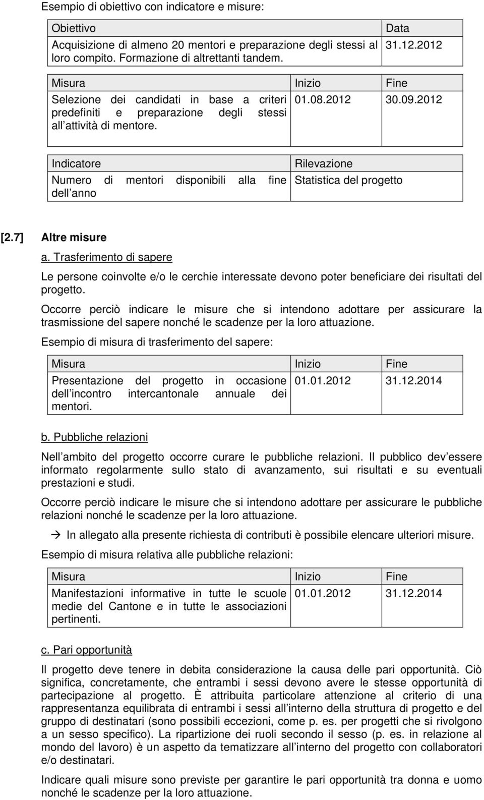 2012 Indicatore Numero di mentori disponibili alla fine dell anno Rilevazione Statistica del progetto [2.7] Altre misure a.