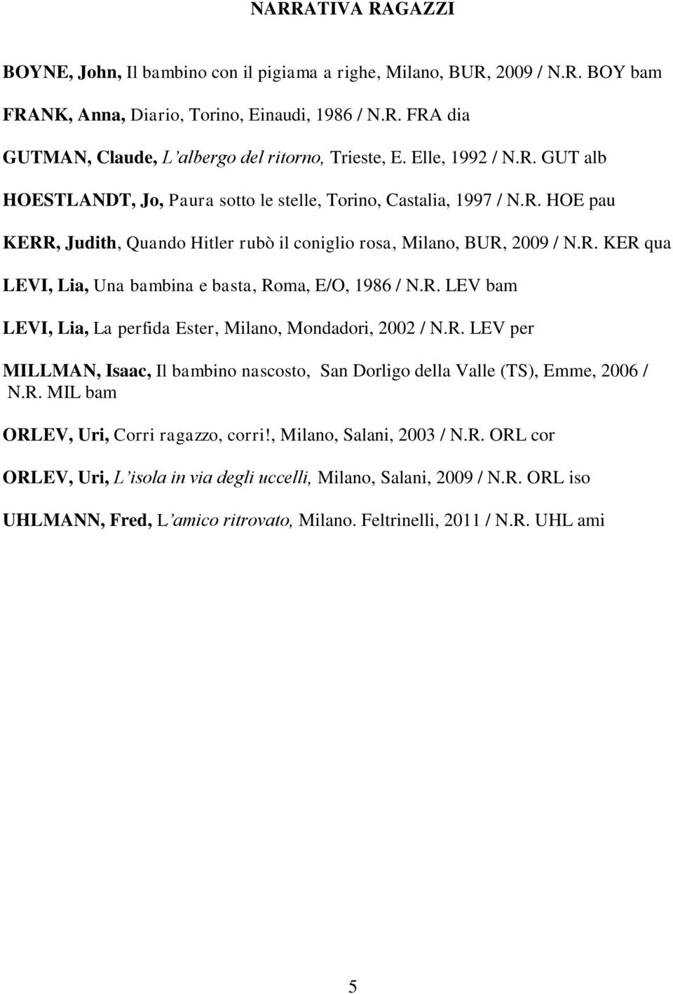 R. LEV bam LEVI, Lia, La perfida Ester, Milano, Mondadori, 2002 / N.R. LEV per MILLMAN, Isaac, Il bambino nascosto, San Dorligo della Valle (TS), Emme, 2006 / N.R. MIL bam ORLEV, Uri, Corri ragazzo, corri!