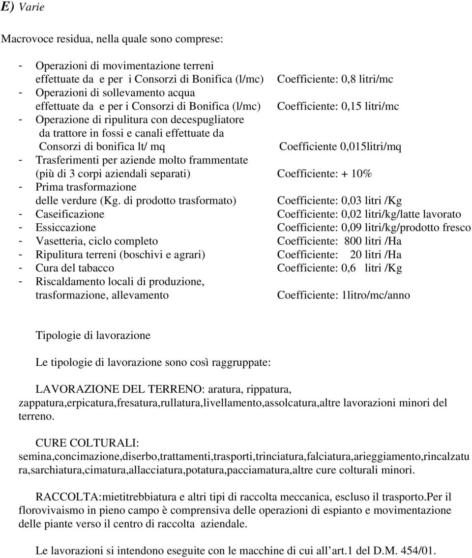 mq Coefficiente 0,015litri/mq - Trasferimenti per aziende molto frammentate (più di 3 corpi aziendali separati) Coefficiente: + 10% - Prima trasformazione delle verdure (Kg.