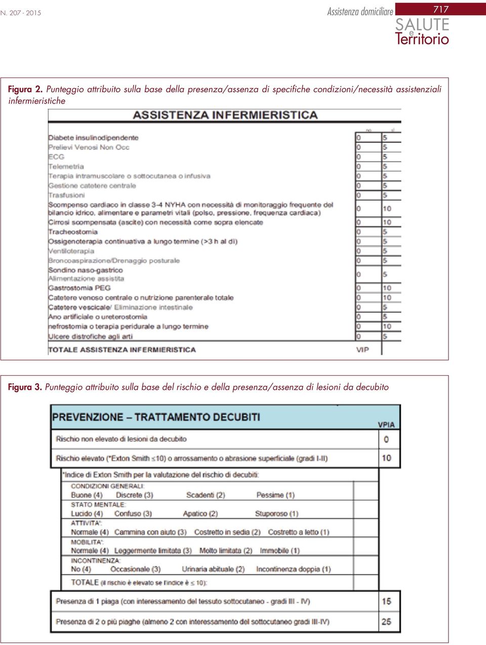 specifiche condizioni/necessità assistenziali infermieristiche