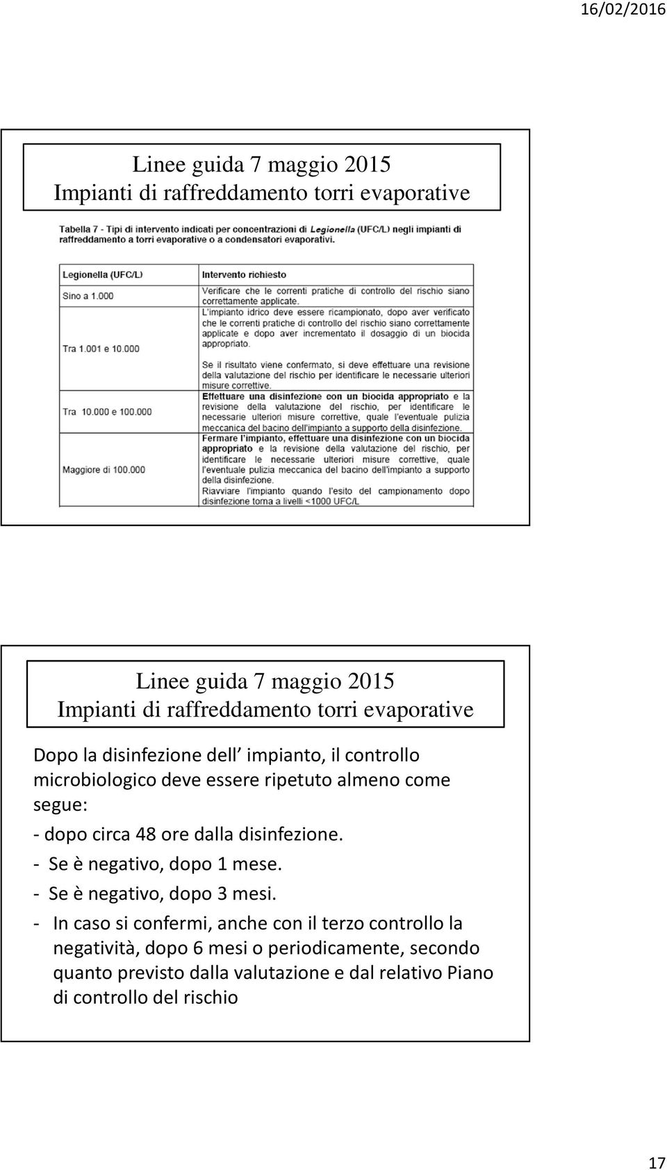 - Se è negativo, dopo 1 mese. - Se è negativo, dopo 3 mesi.