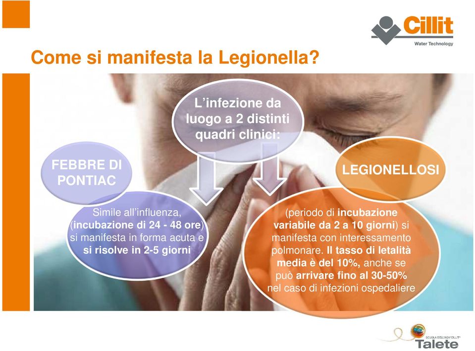 (incubazione di 24-48 ore) si manifesta in forma acuta e si risolve in 2-5 giorni (periodo di incubazione