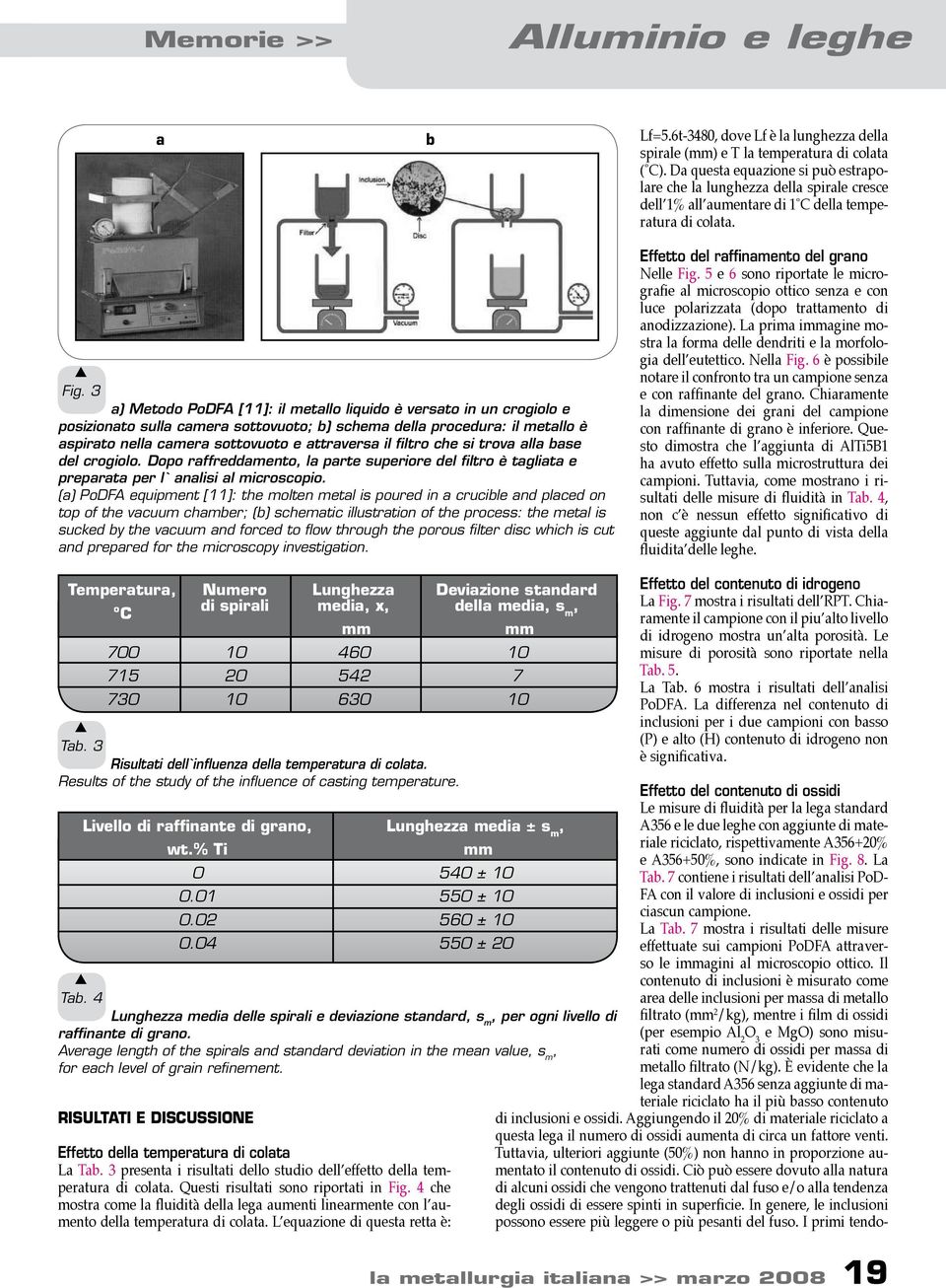 Effetto del contenuto di oidi Le miure di fluidità per l leg tndrd A356 e le due leghe con ggiunte di mterile riciclto, ripettivmente A356+20% e A356+50%, ono indicte in Fig. 8. L T.