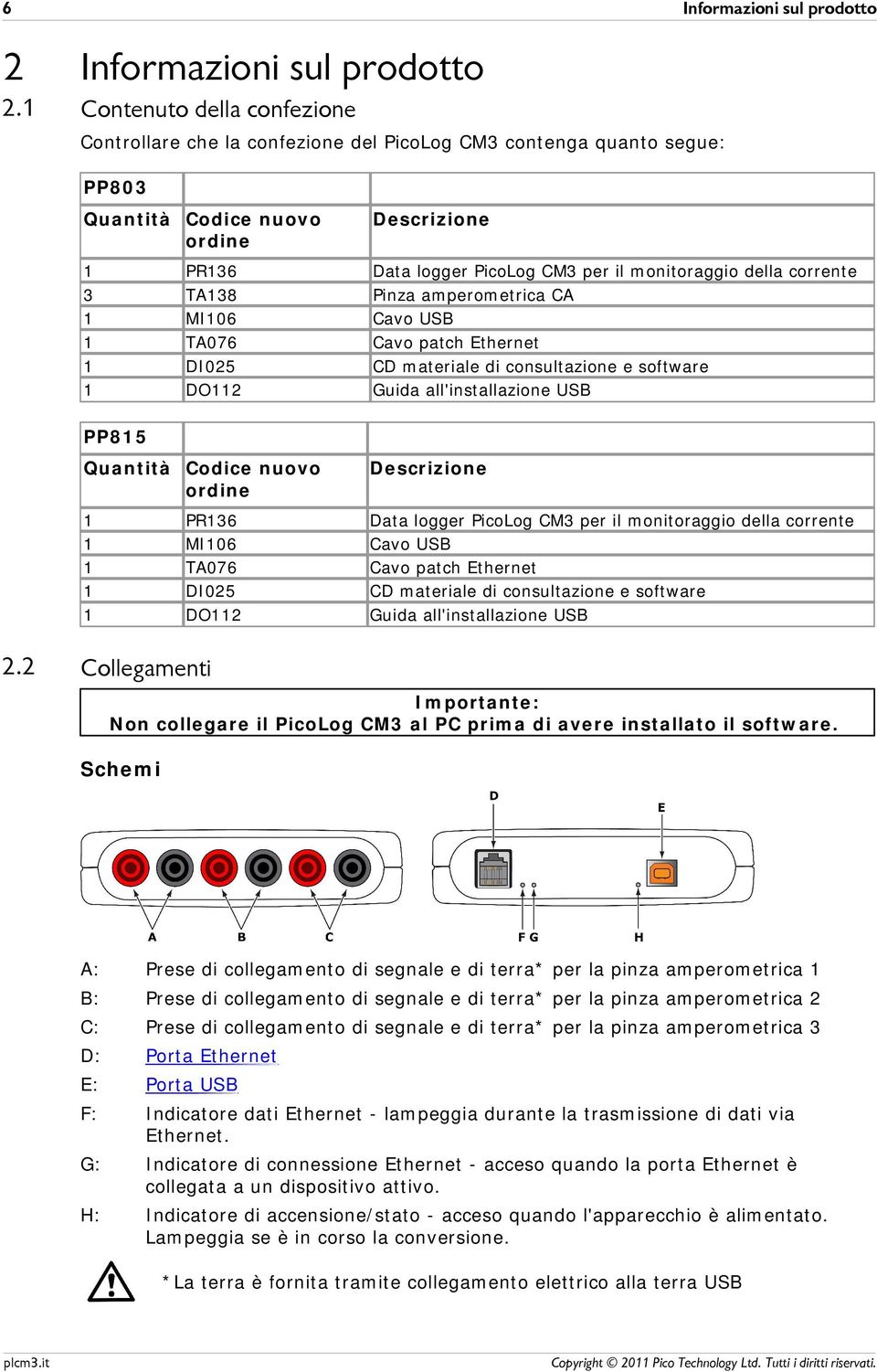 corrente Pinza amperometrica CA Cavo USB Cavo patch Ethernet CD materiale di consultazione e software Guida all'installazione USB PR36 TA38 MI06 TA076 DI025 DO2 PP85 2.