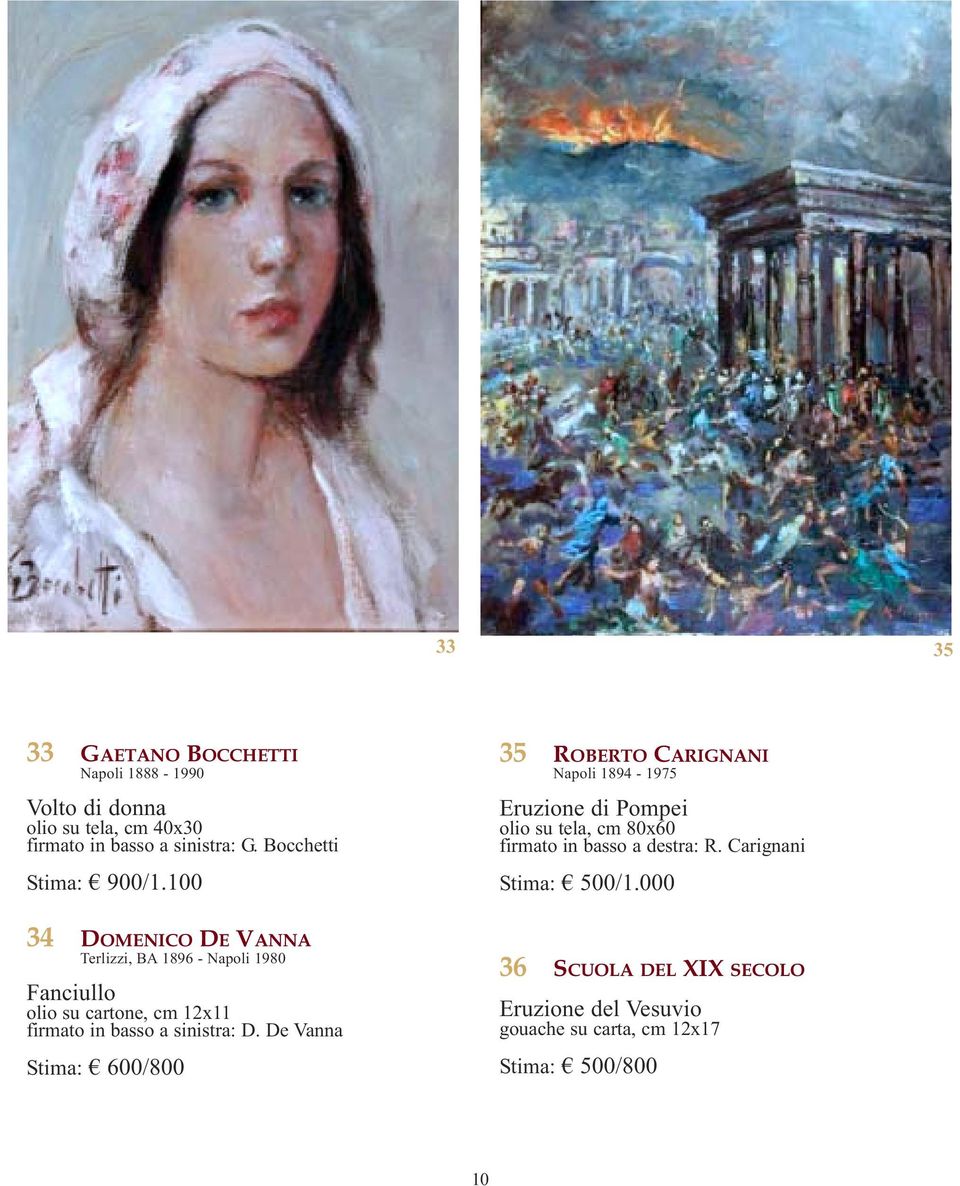 100 35 ROBERTO CARIGNANI Napoli 1894-1975 Eruzione di Pompei olio su tela, cm 80x60 firmato in basso a destra: R.