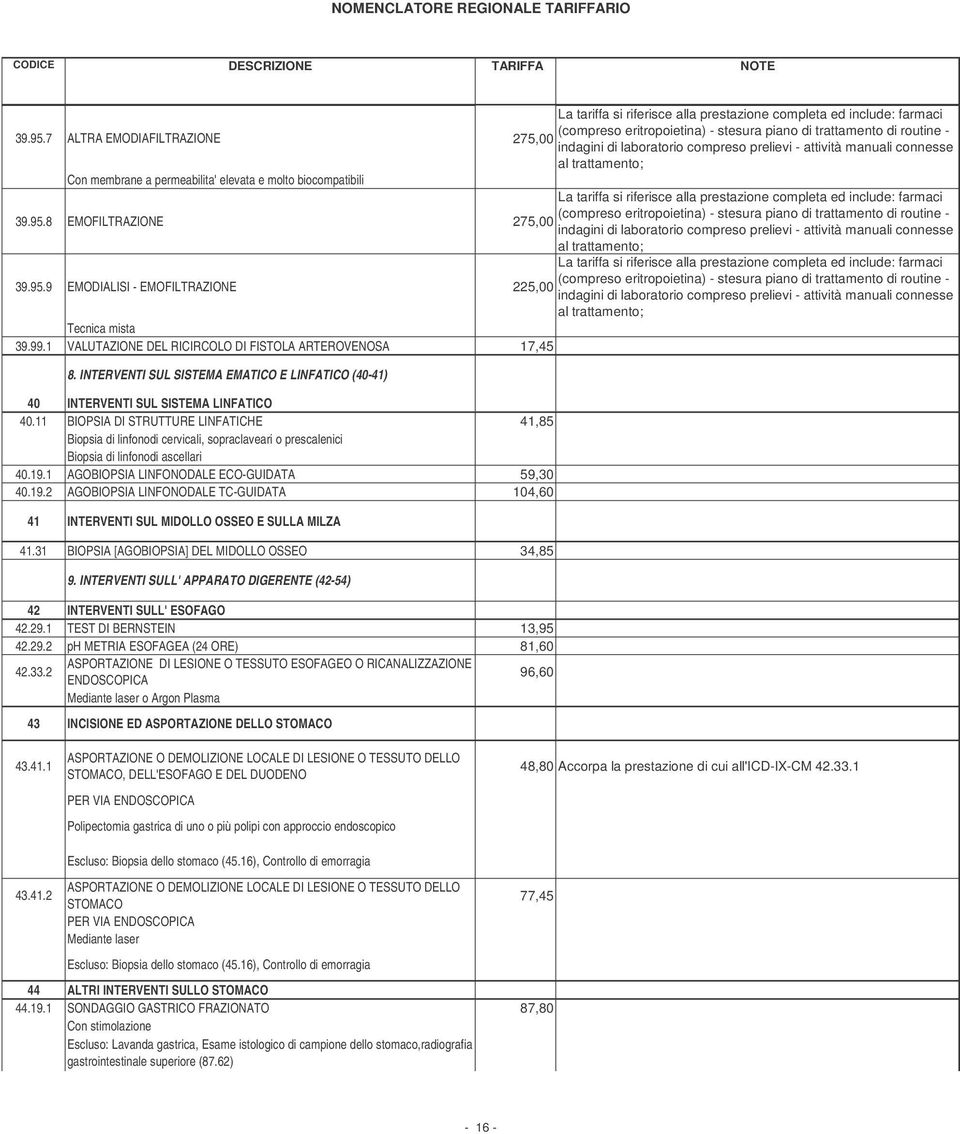compreso prelievi - attività manuali connesse al trattamento; Con membrane a permeabilita' elevata e molto biocompatibili 8 EMOFILTRAZIONE La tariffa si riferisce alla prestazione completa ed