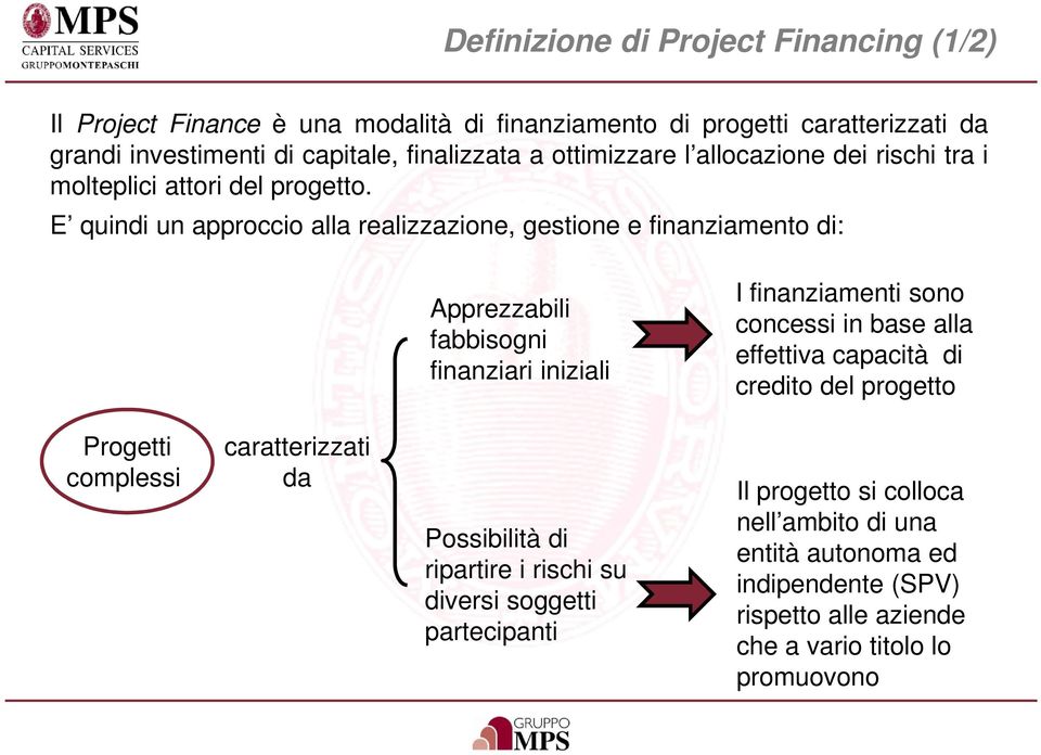 E quindi un approccio alla realizzazione, gestione e finanziamento di: Apprezzabili fabbisogni finanziari iniziali I finanziamenti sono concessi in base alla effettiva