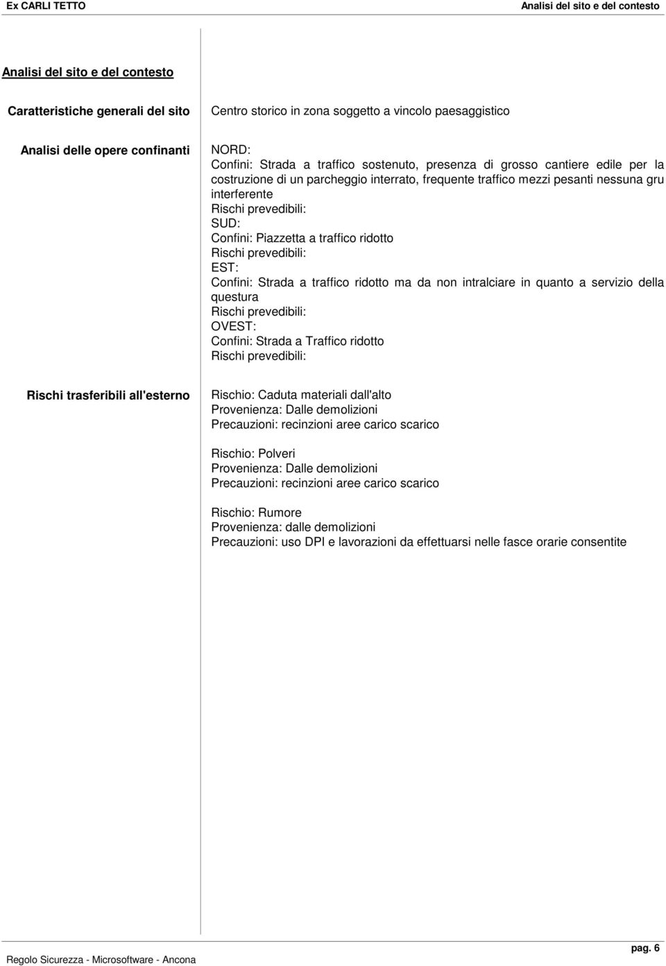 Confini: Piazzetta a traffico ridotto Rischi prevedibili: EST: Confini: Strada a traffico ridotto ma da non intralciare in quanto a servizio della questura Rischi prevedibili: OVEST: Confini: Strada