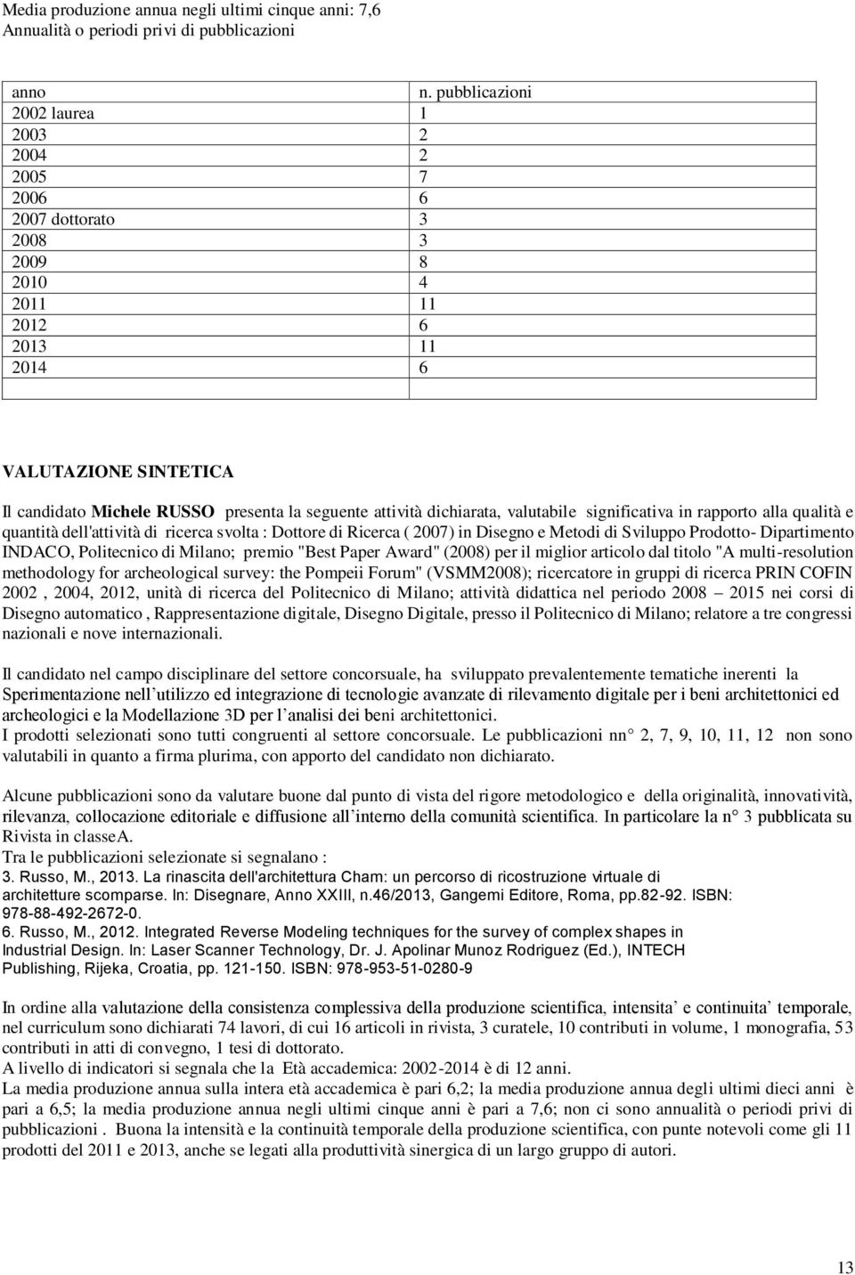 attività dichiarata, valutabile significativa in rapporto alla qualità e quantità dell'attività di ricerca svolta : Dottore di Ricerca ( 2007) in Disegno e Metodi di Sviluppo Prodotto- Dipartimento