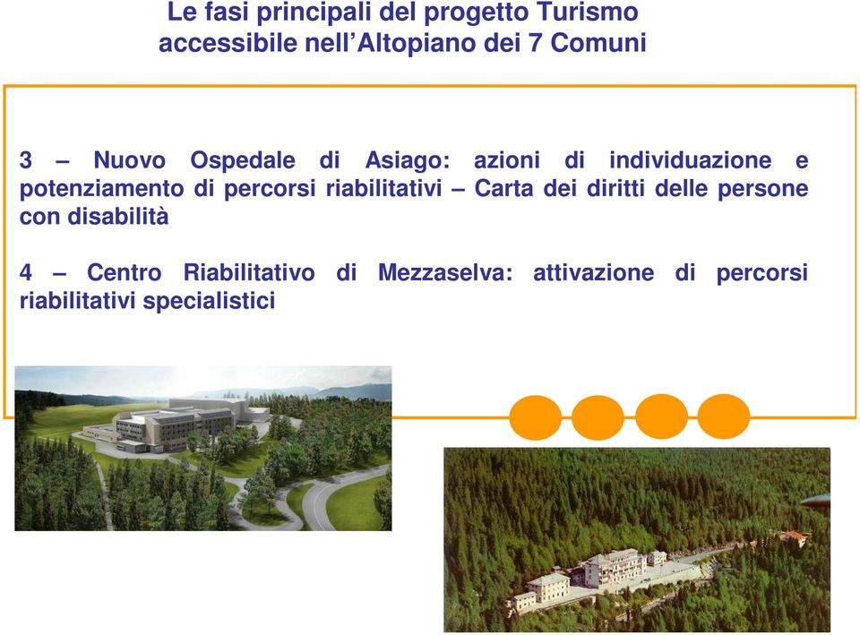 di percorsi riabilitativi Carta dei diritti delle persone con disabilità 4